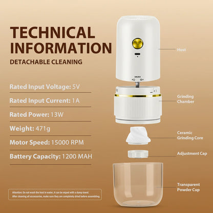 Coffee Grinder Electric,Electric Coffee Grinders Mannual for Home Use, Adjustable & Portable,Stainless Steel, White