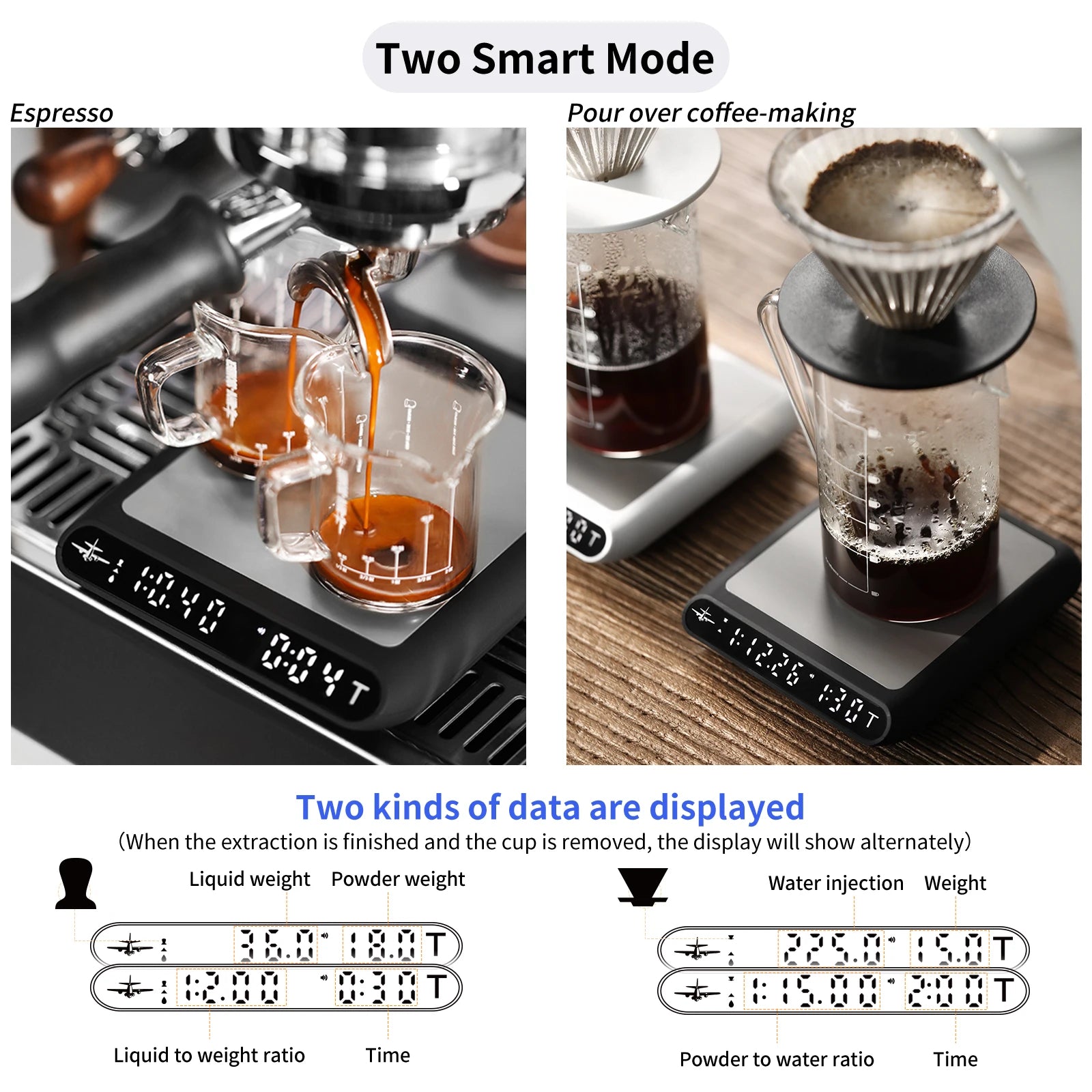 Smart Drip Espresso Coffee Scale with Auto Timer USB Charging Kitchen Electronic Scale Cafe Home Barista Accessories