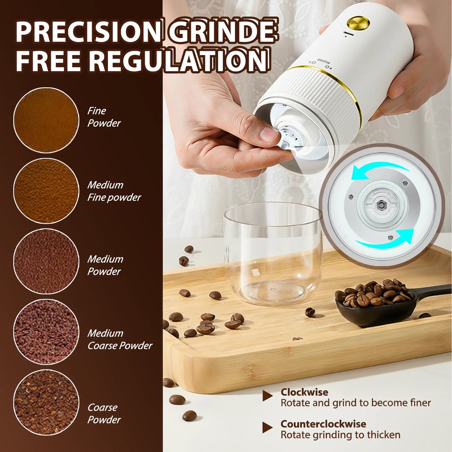 Coffee Grinder Electric,Electric Coffee Grinders Mannual for Home Use, Adjustable & Portable,Stainless Steel, White