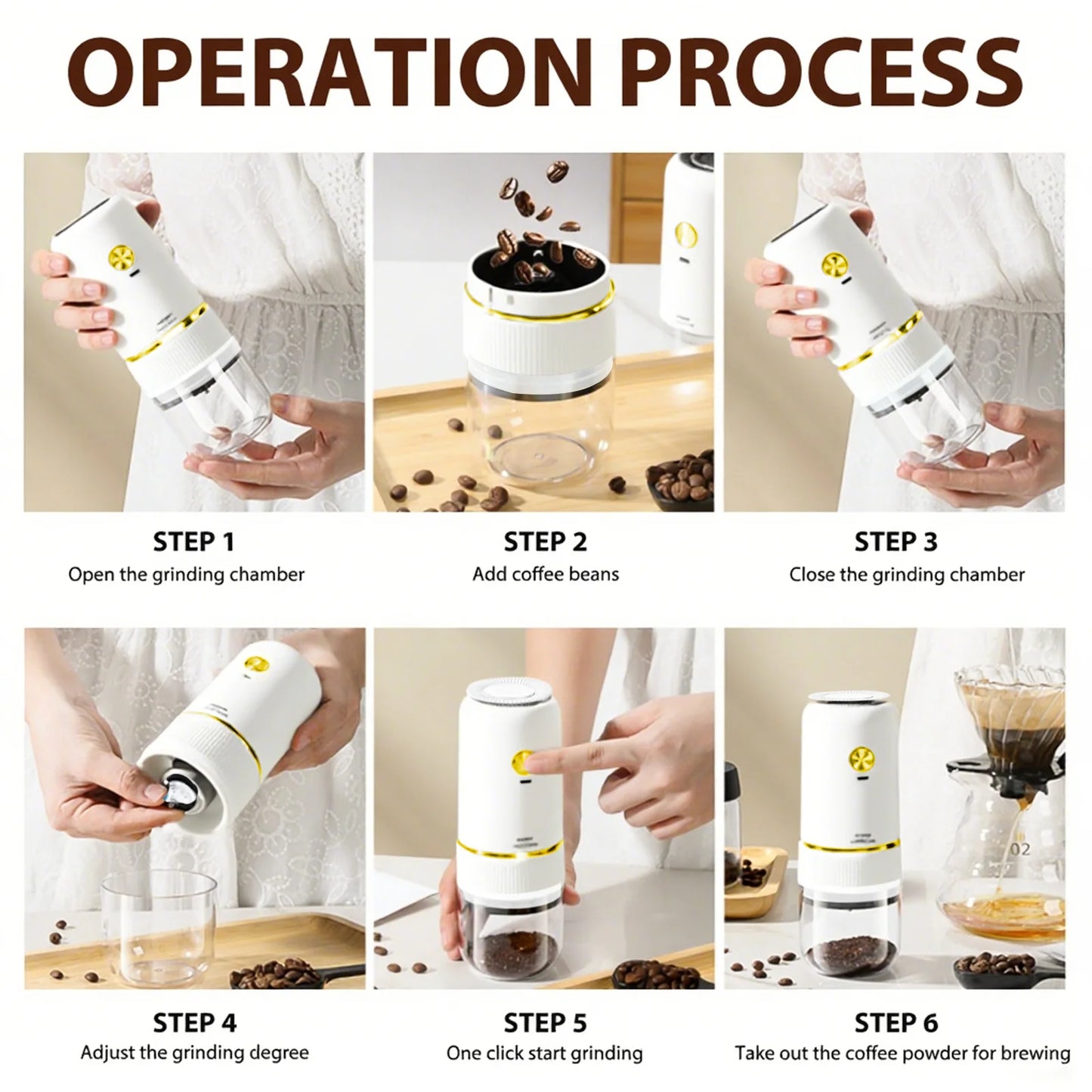 Coffee Grinder Electric,Electric Coffee Grinders Mannual for Home Use, Adjustable & Portable,Stainless Steel, White