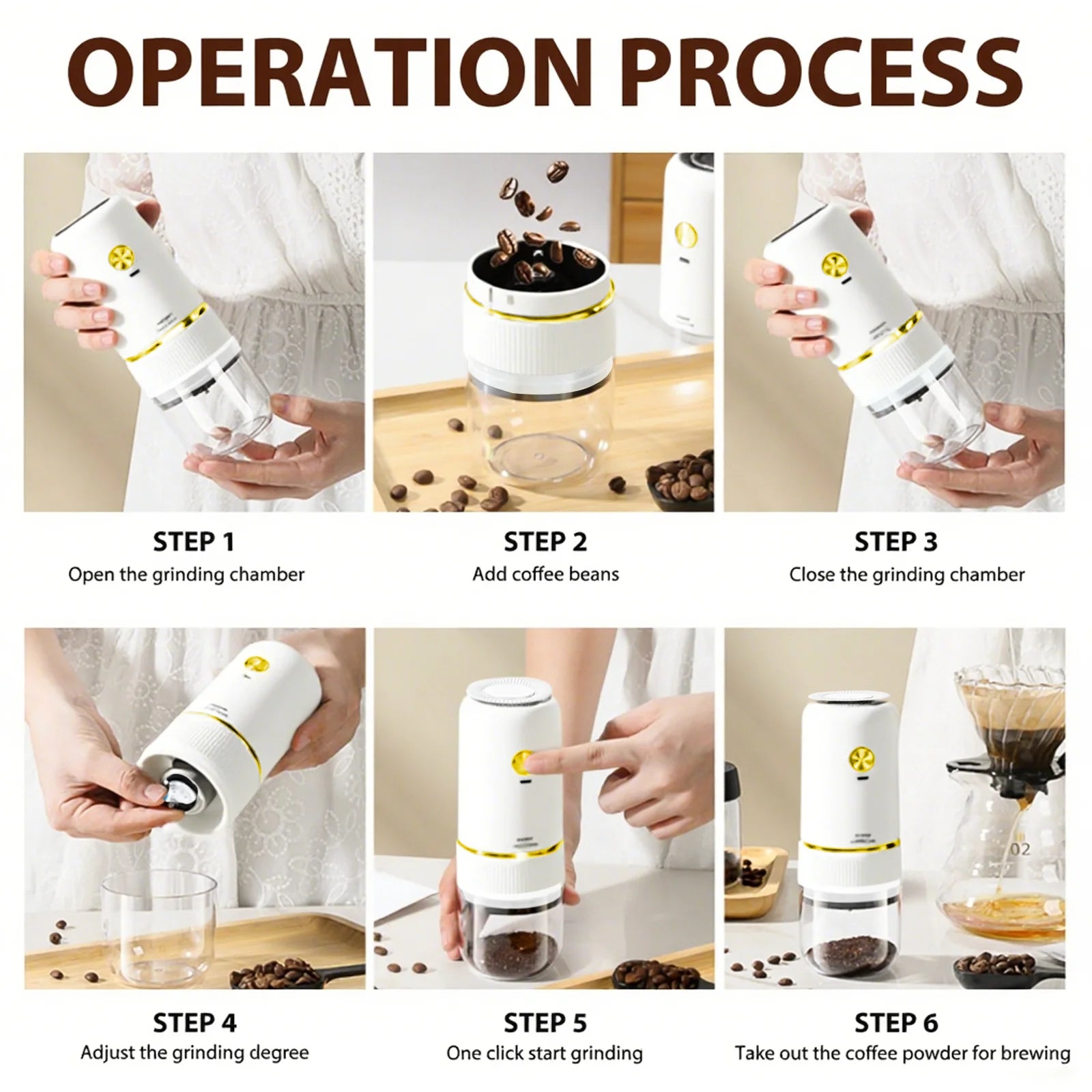 Coffee Grinder Electric,Electric Coffee Grinders Mannual for Home Use, Adjustable & Portable,Stainless Steel, White