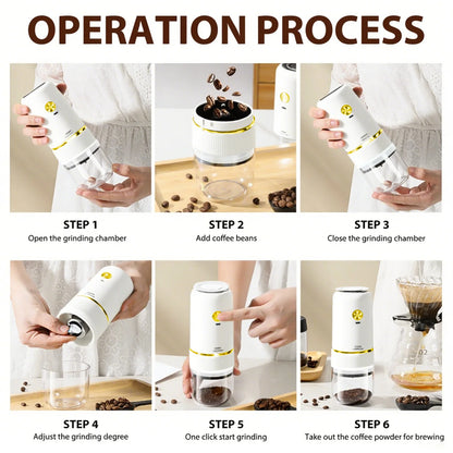 Coffee Grinder Electric,Electric Coffee Grinders Mannual for Home Use, Adjustable & Portable,Stainless Steel, White